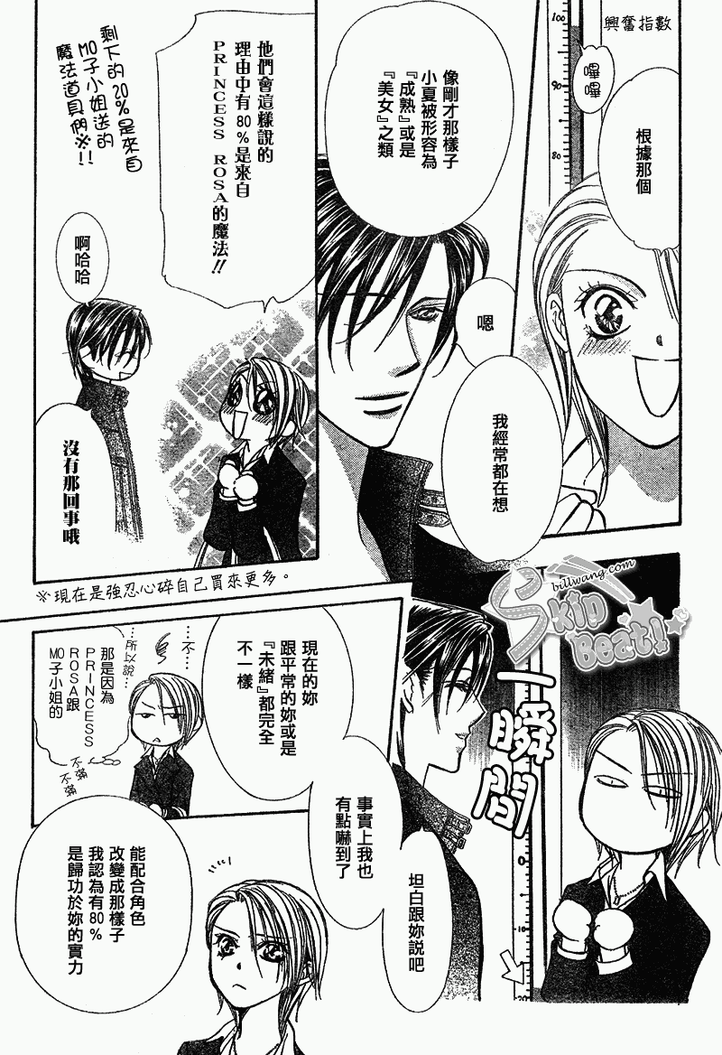《Skip Beat 下一站巨星》第163话 第21页