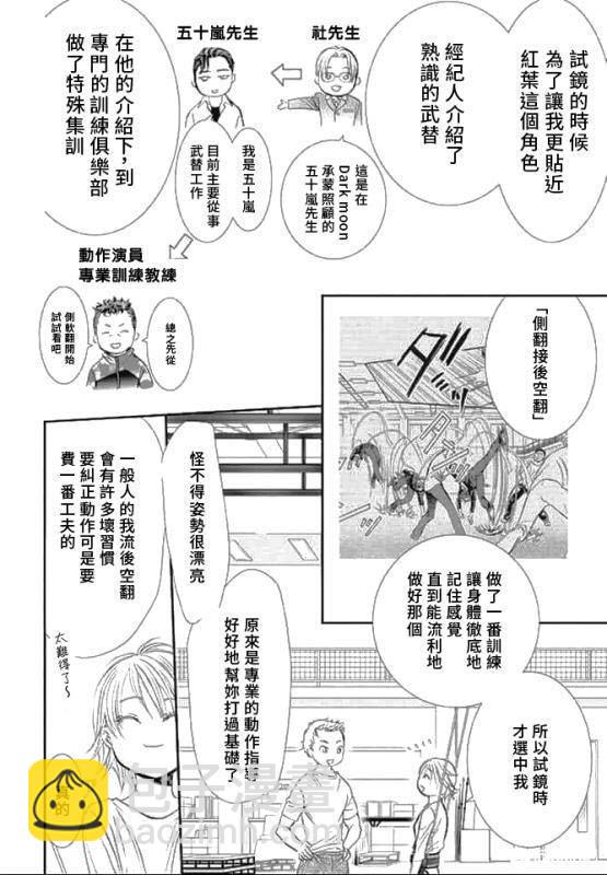 《Skip Beat 下一站巨星》第286话 第4页