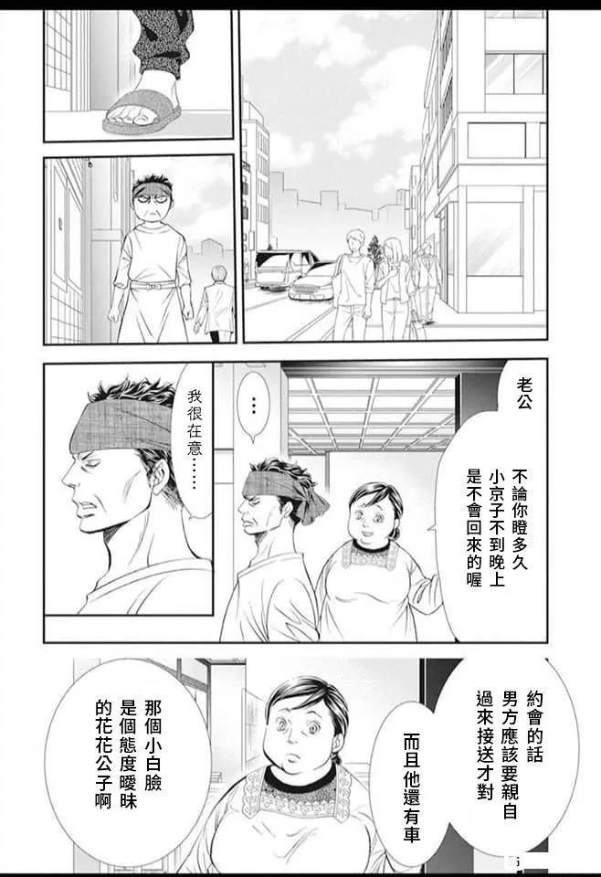 《Skip Beat 下一站巨星》第287话 第4页