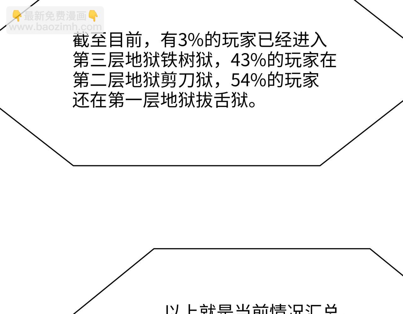 《我在冥界当大佬》第二话 在游戏里告别童贞了吗？ 第49页