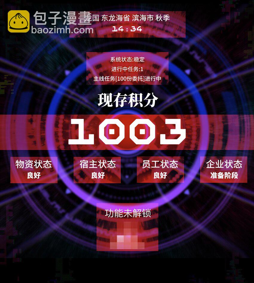 《成为我的员工吧！这里是老板以外全员丧尸的末世派遣公司！》020 雪鸮，任务完成 第3页