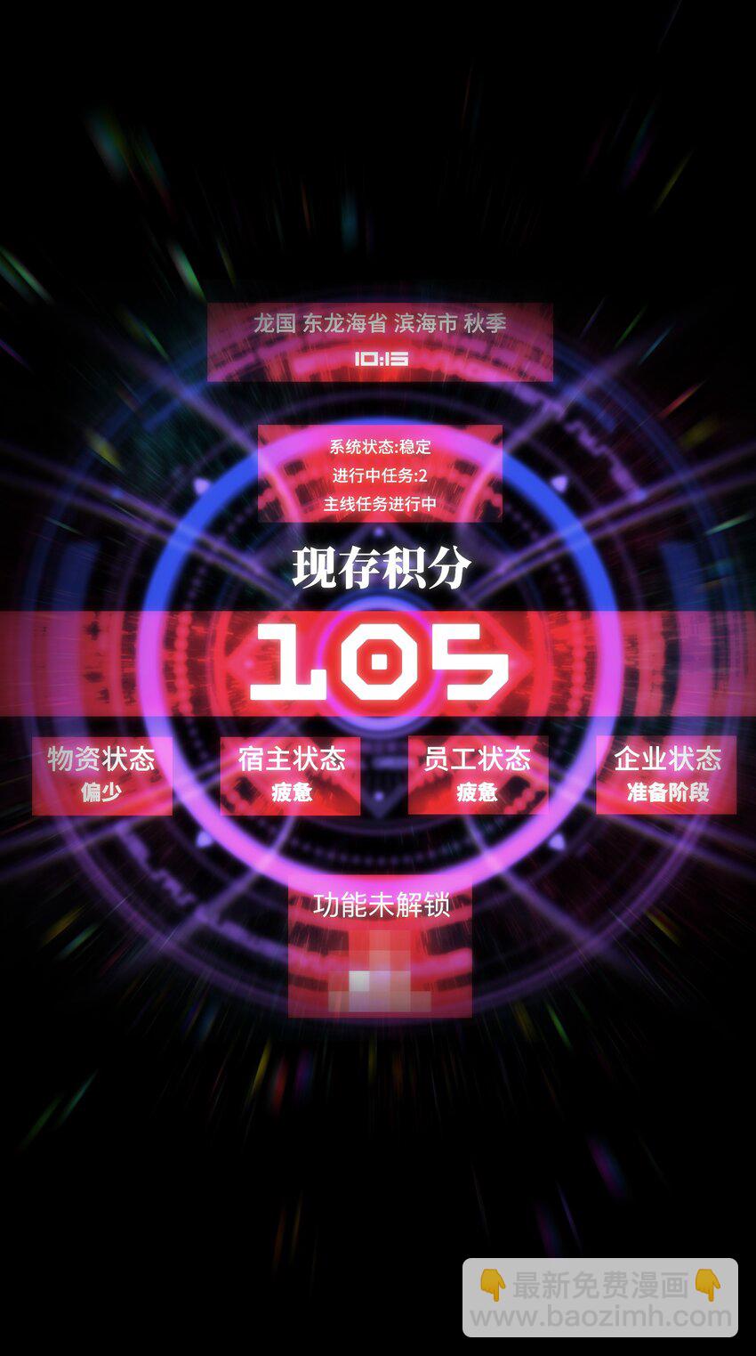 《成为我的员工吧！这里是老板以外全员丧尸的末世派遣公司！》052 成立公司吧！ 第3页