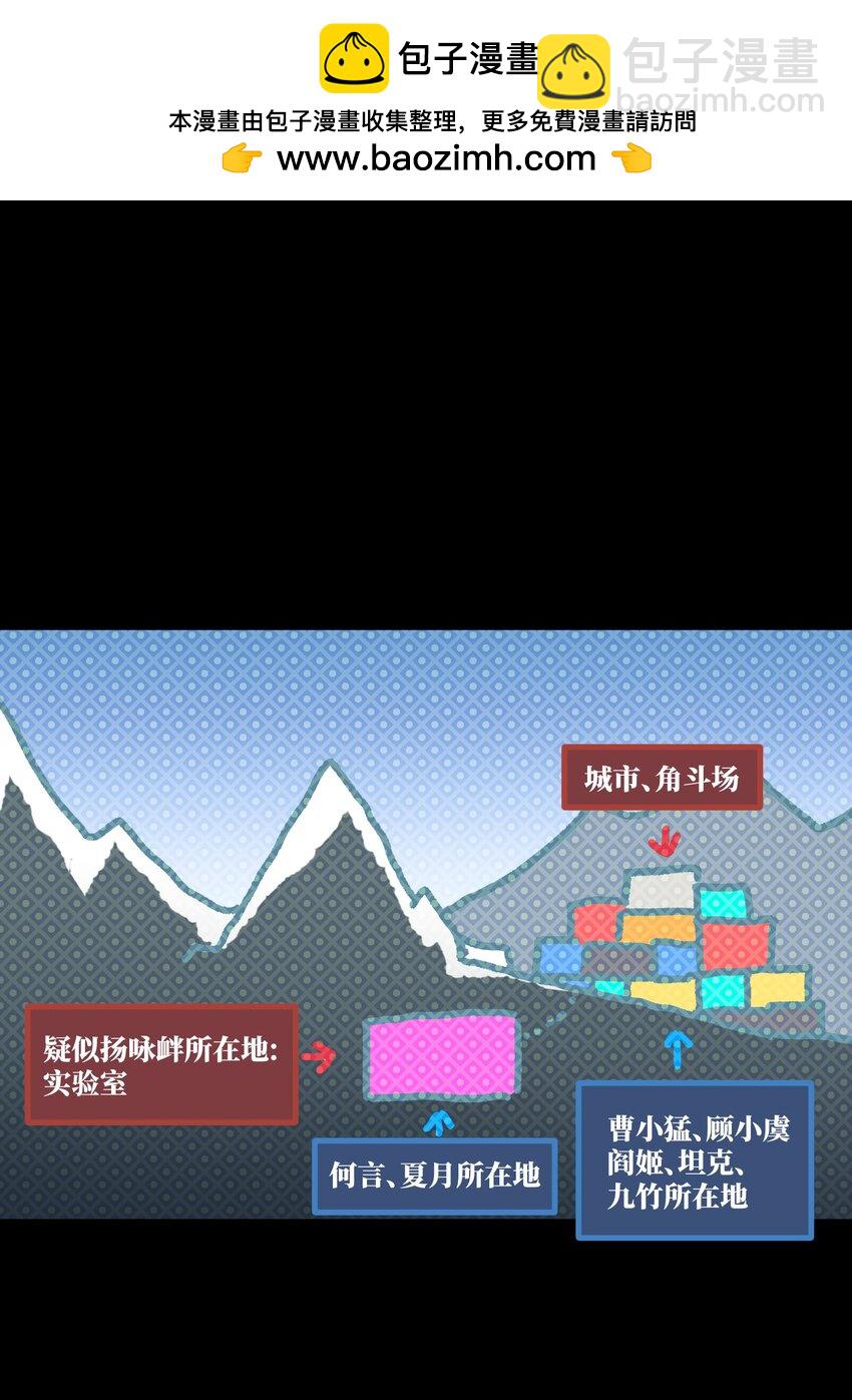《成为我的员工吧！这里是老板以外全员丧尸的末世派遣公司！》112 代号解放！ 第2页