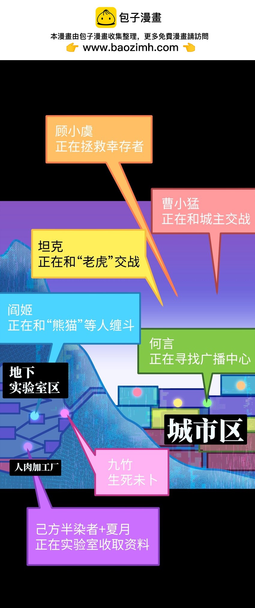 《成为我的员工吧！这里是老板以外全员丧尸的末世派遣公司！》118 各自的战场 第2页