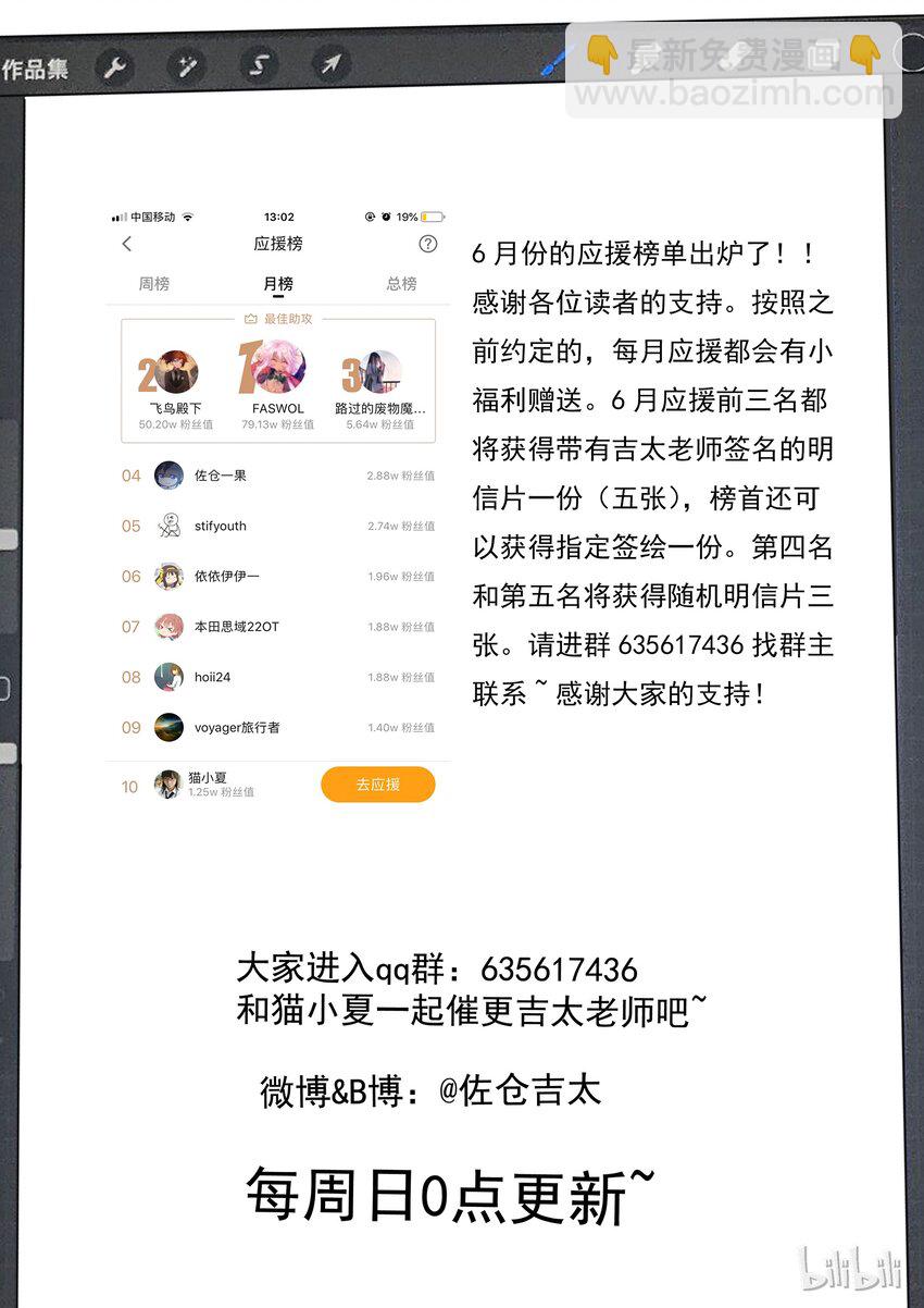 《为了让学姐鼓起干劲，我决定献出我自己》025 谁没有点悲伤往事呢 第15页