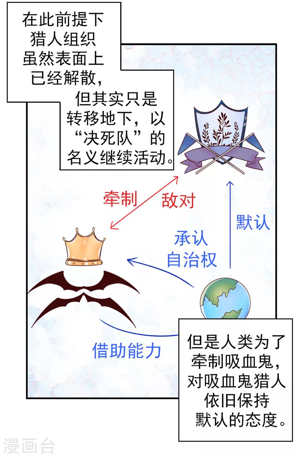 《蔷薇恋人》第47话 不会yy的秘书长不是好司机 第10页