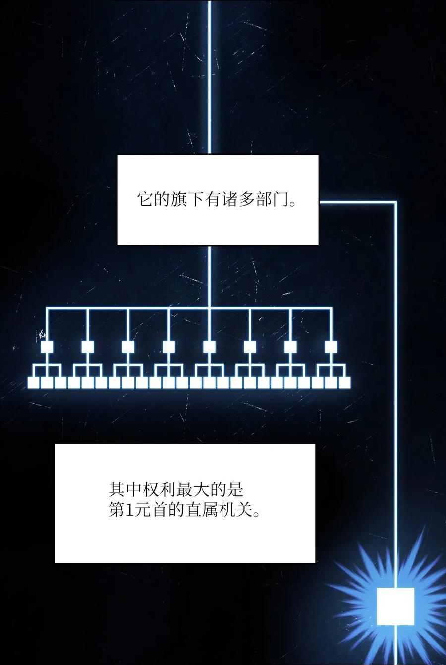 《潘菲亚传奇》60 60 第3页