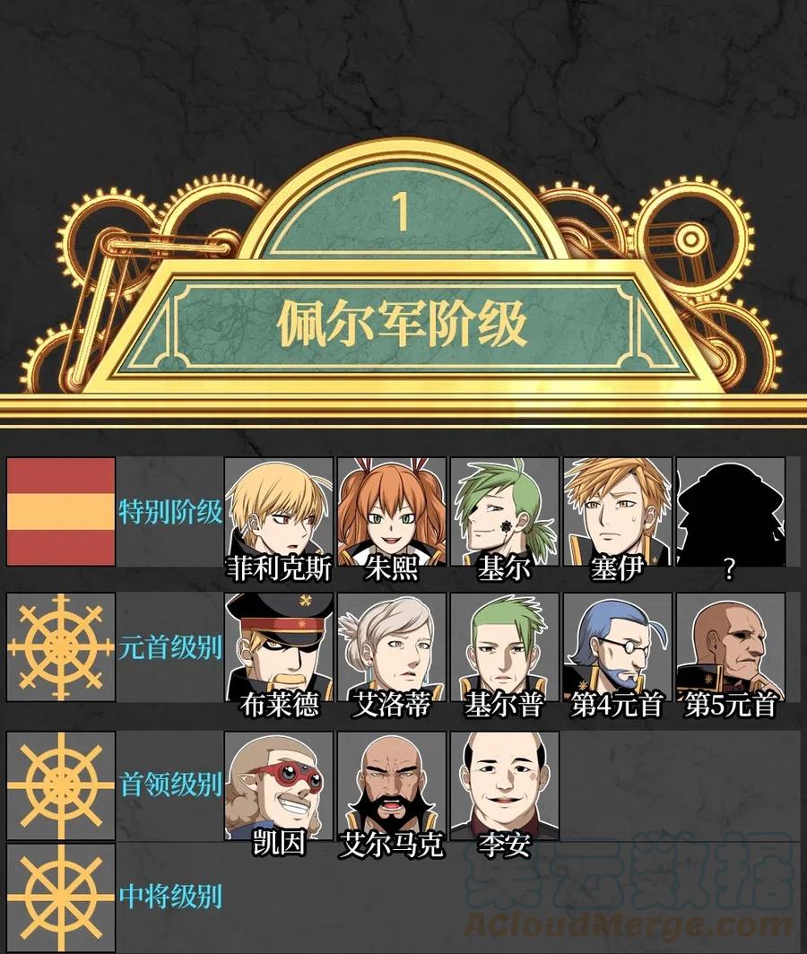 《潘菲亚传奇》106 106 第28页