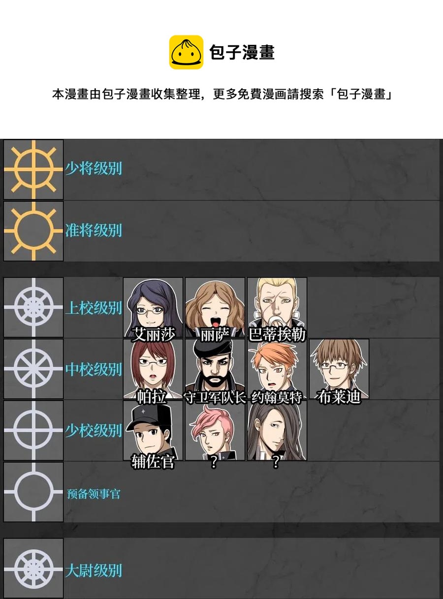 《潘菲亚传奇》106 106 第29页