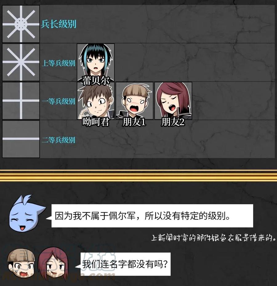《潘菲亚传奇》106 106 第31页