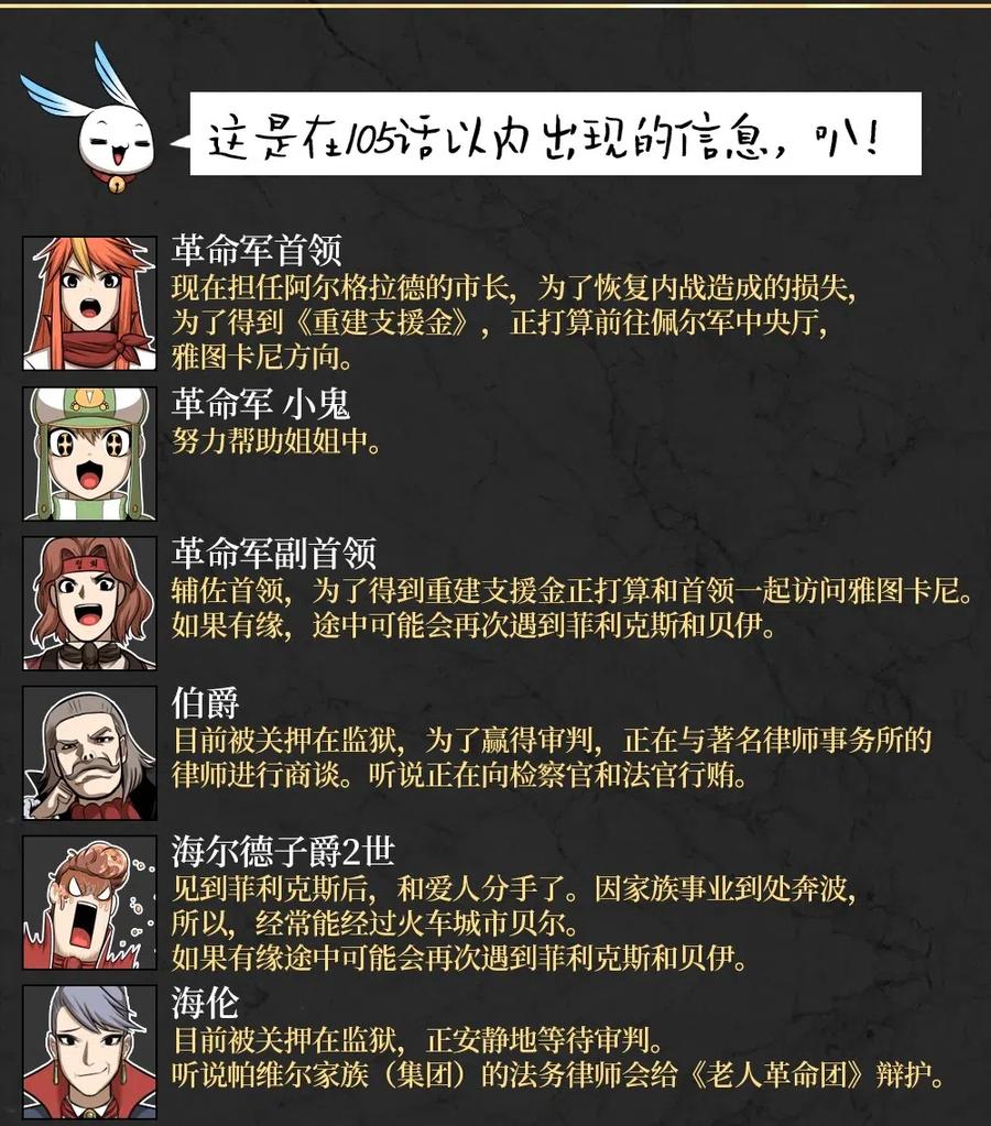 《潘菲亚传奇》106 106 第35页