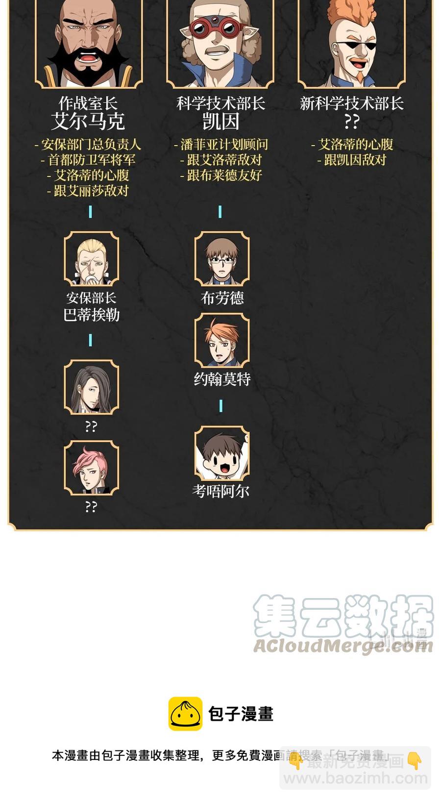 《潘菲亚传奇》138 138 第35页