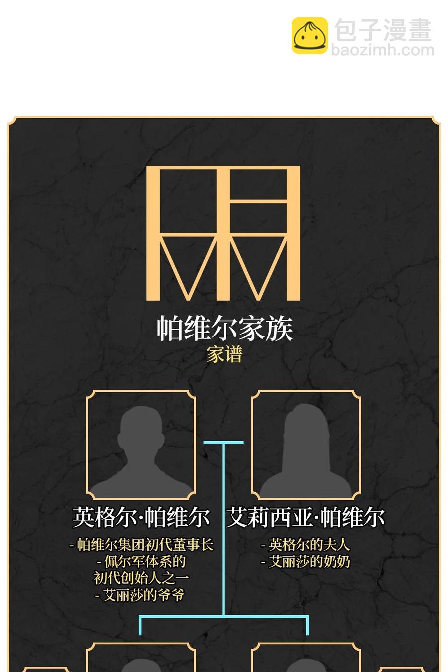 《潘菲亚传奇》137 137 第34页