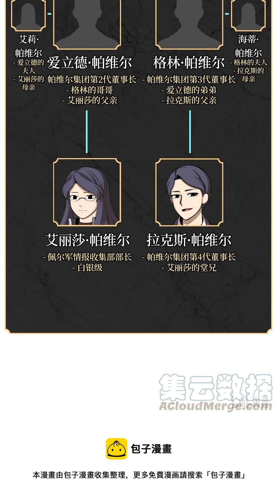 《潘菲亚传奇》137 137 第35页