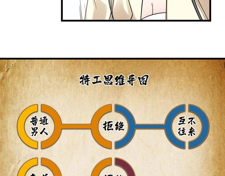 《半缘修仙半缘君》第160话 第13页