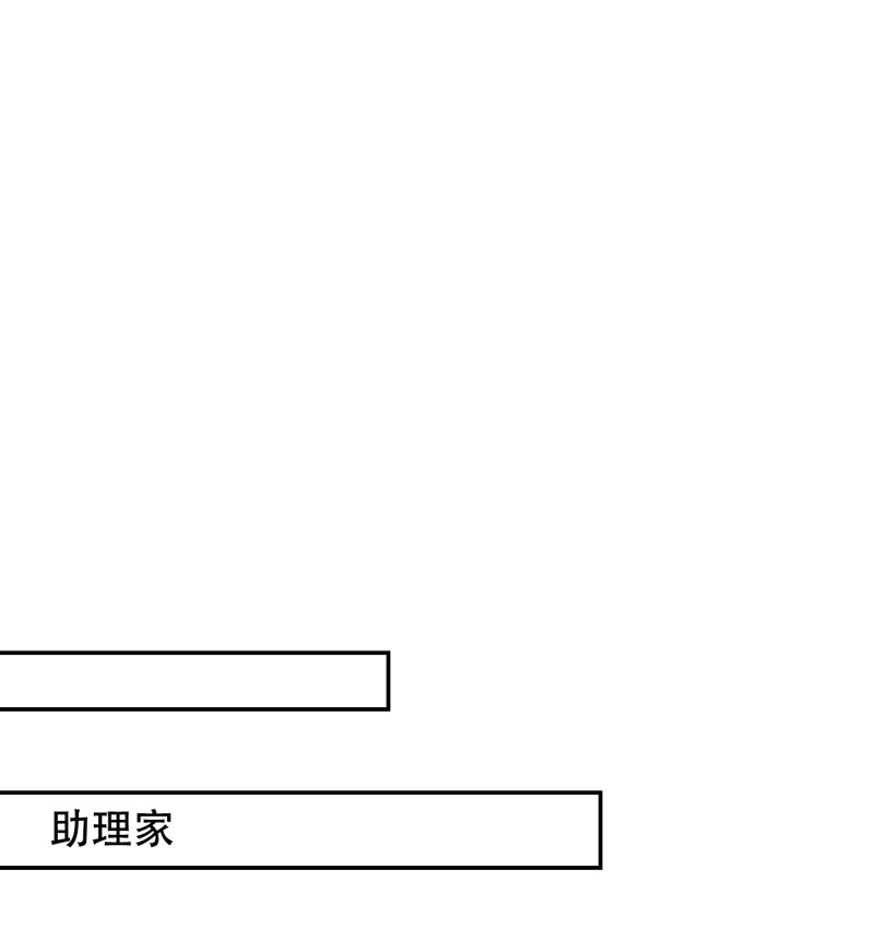 《女总裁的戏精小鲜肉》第14话 我们来联手做点快活... 第15页
