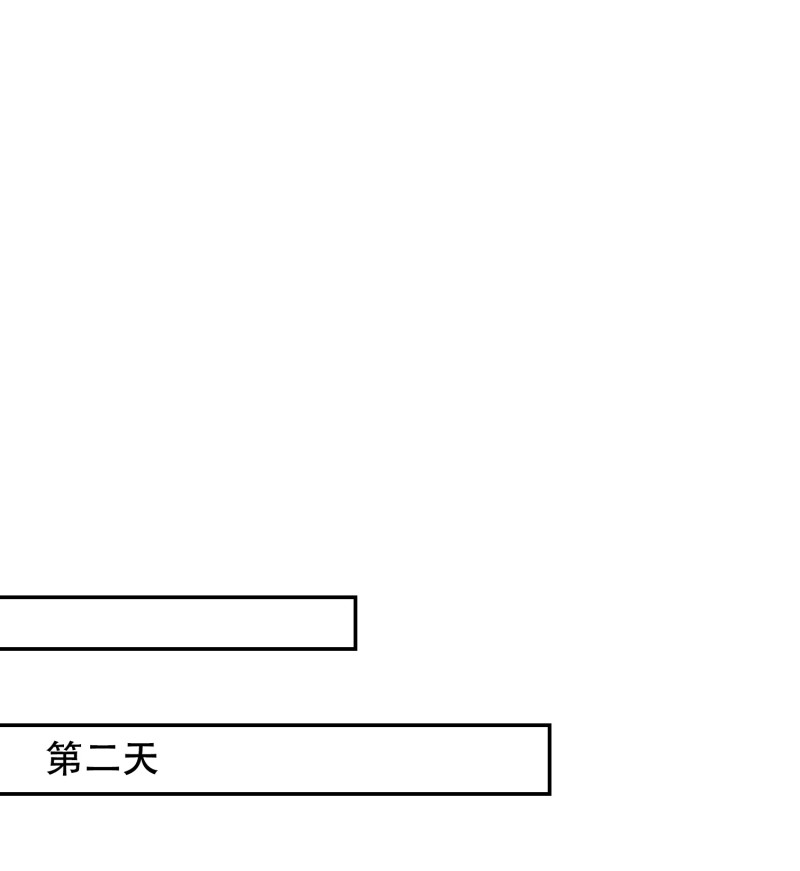 《女总裁的戏精小鲜肉》第33话 金依依被相亲 第12页