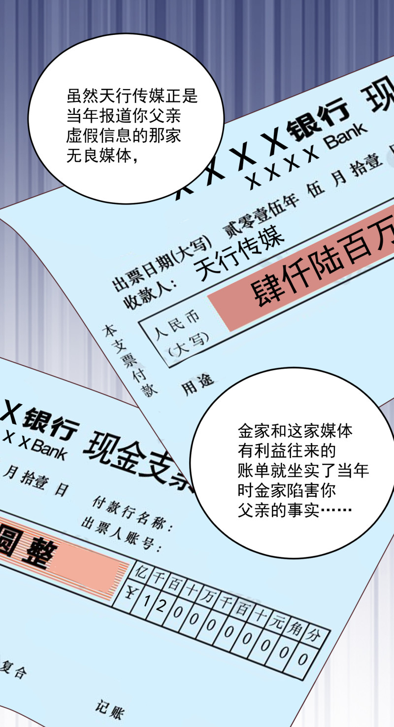 《女总裁的戏精小鲜肉》第72话 幕后黑手浮出水面 第7页