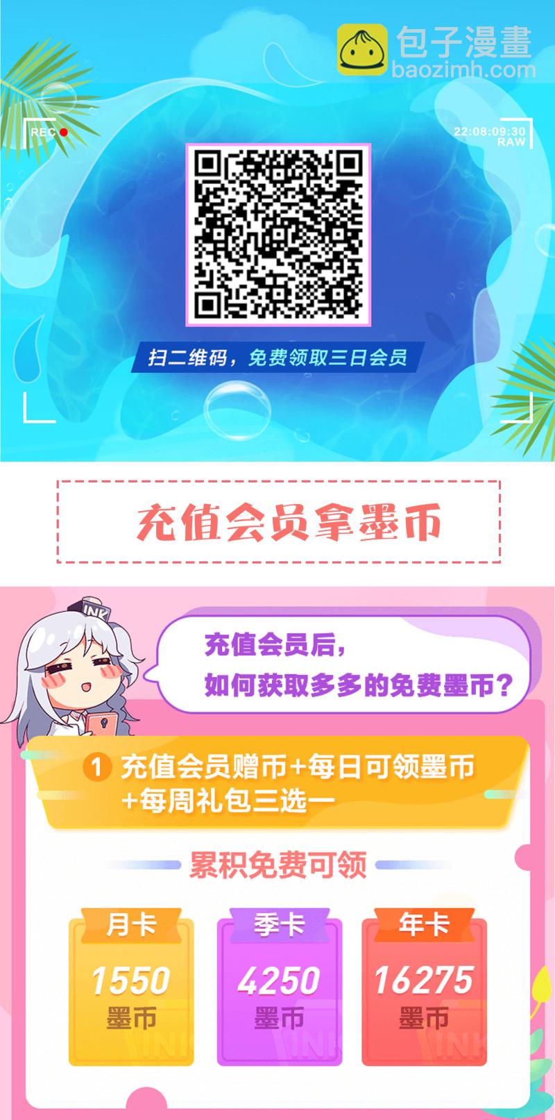 《女总裁的戏精小鲜肉》第88话 这次穿越成谁？ 第35页