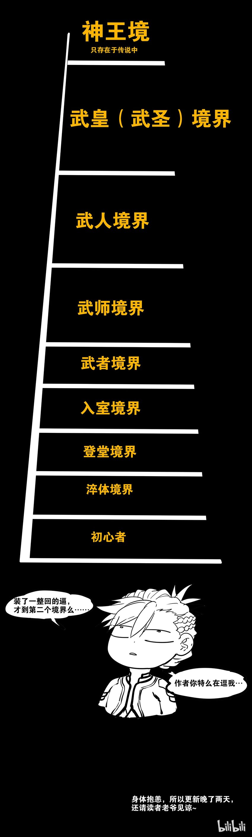 《极品仙侠学院》51 破境 第17页