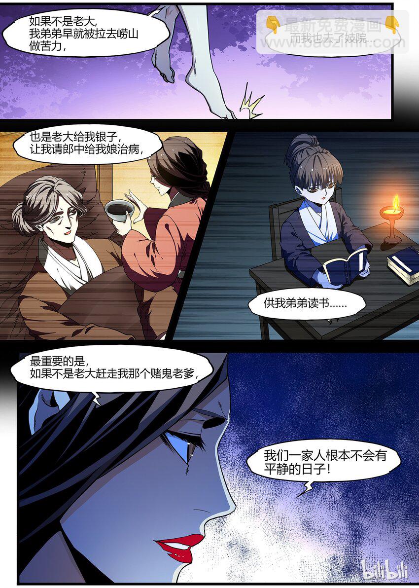 《极品仙侠学院》80 是时候开启兔女郎系列了 第7页