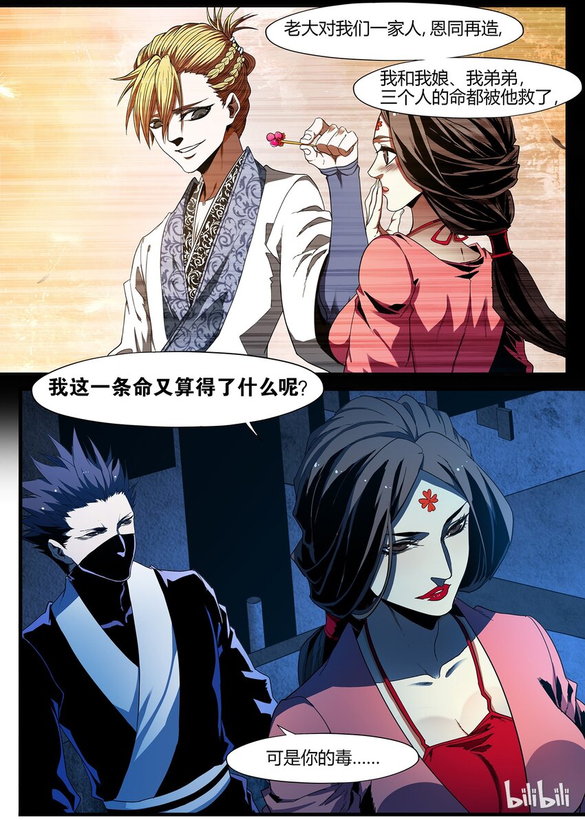 《极品仙侠学院》80 是时候开启兔女郎系列了 第8页