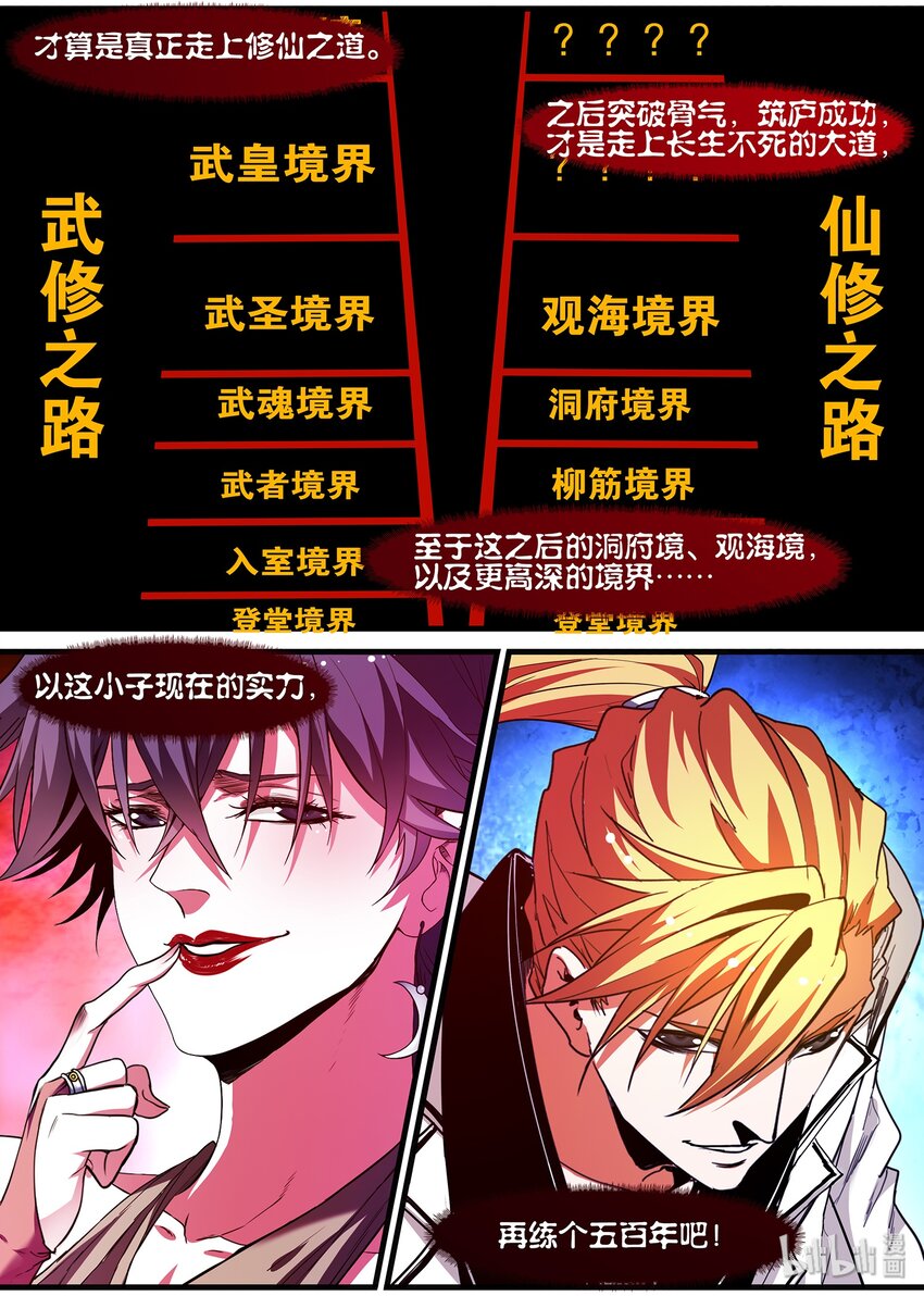 《极品仙侠学院》128 君子当成人之美 第11页