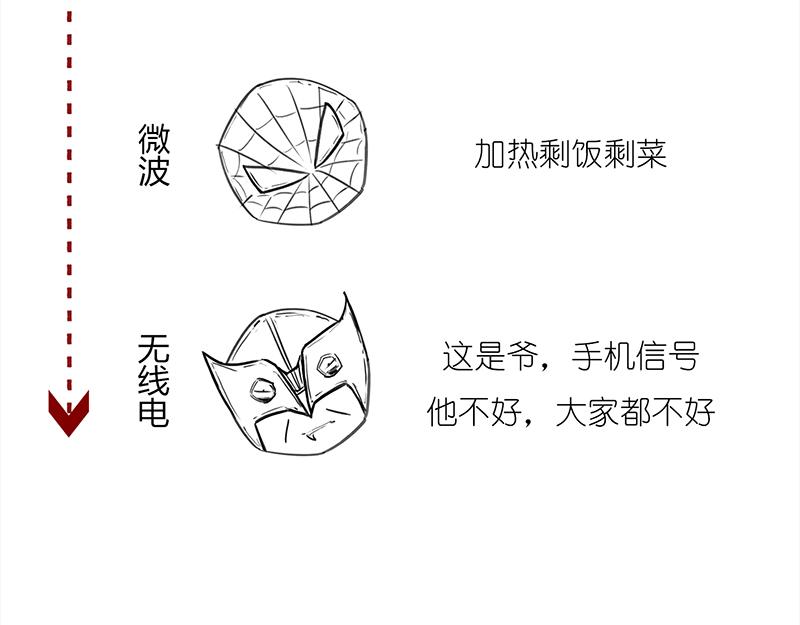 《1小时看懂相对论》咋的就不能超光速呢？ 第12页
