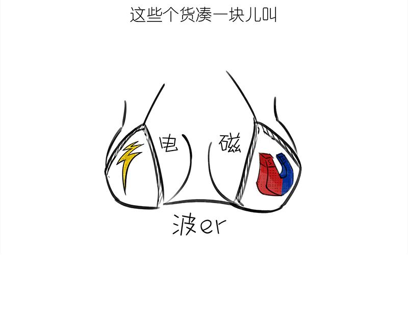 《1小时看懂相对论》咋的就不能超光速呢？ 第13页