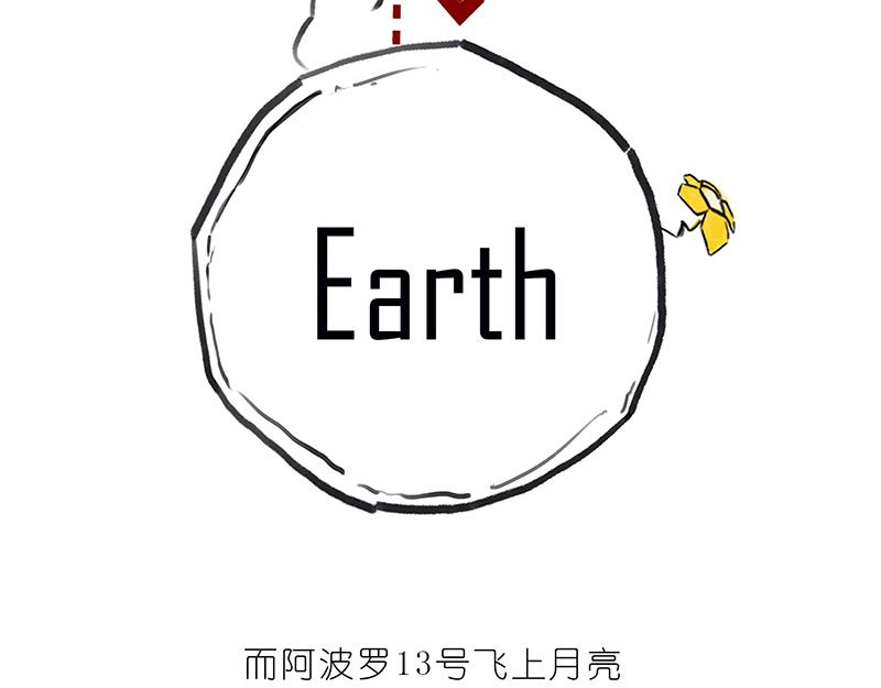 《1小时看懂相对论》咋的就不能超光速呢？ 第21页