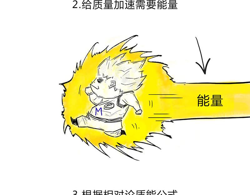 《1小时看懂相对论》咋的就不能超光速呢？ 第28页