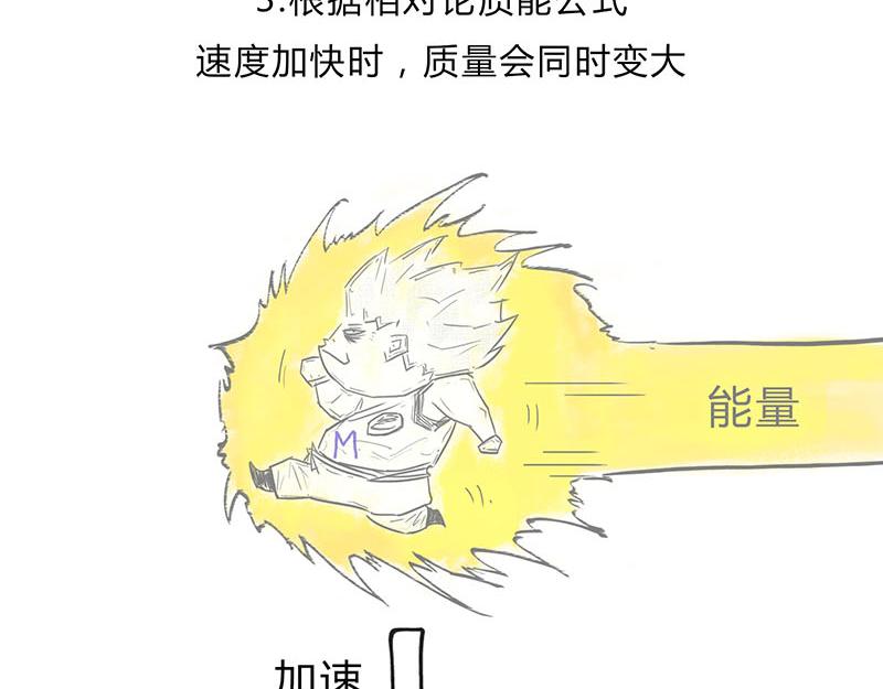 《1小时看懂相对论》咋的就不能超光速呢？ 第29页