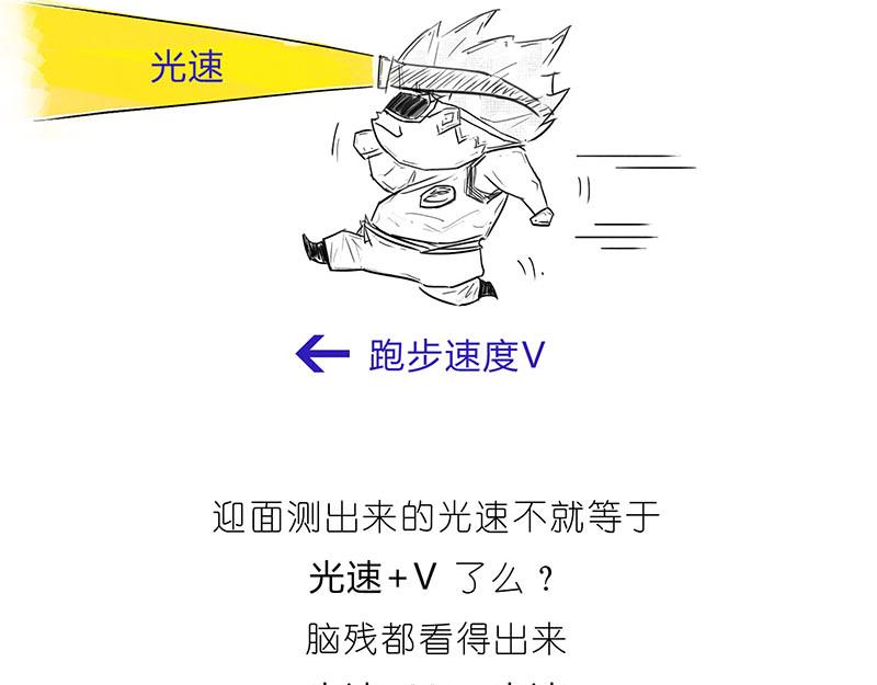 《1小时看懂相对论》咋的就不能超光速呢？ 第35页