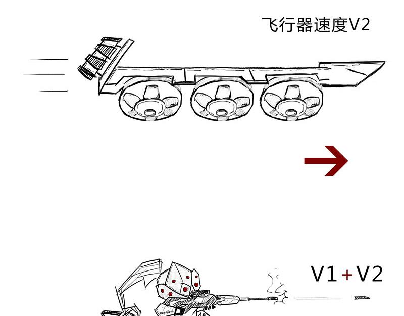 《1小时看懂相对论》咋的就不能超光速呢？ 第38页