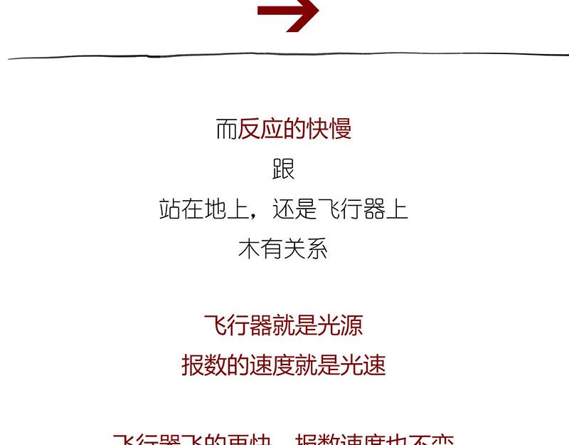 《1小时看懂相对论》咋的就不能超光速呢？ 第44页