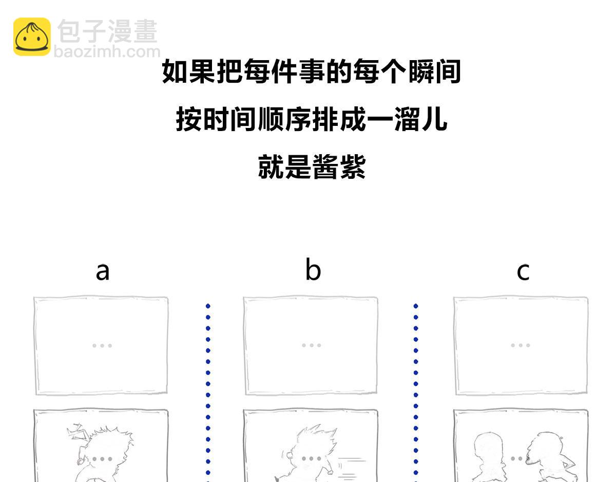 《1小时看懂相对论》宇宙的历史其实就是一根火腿肠儿 第10页