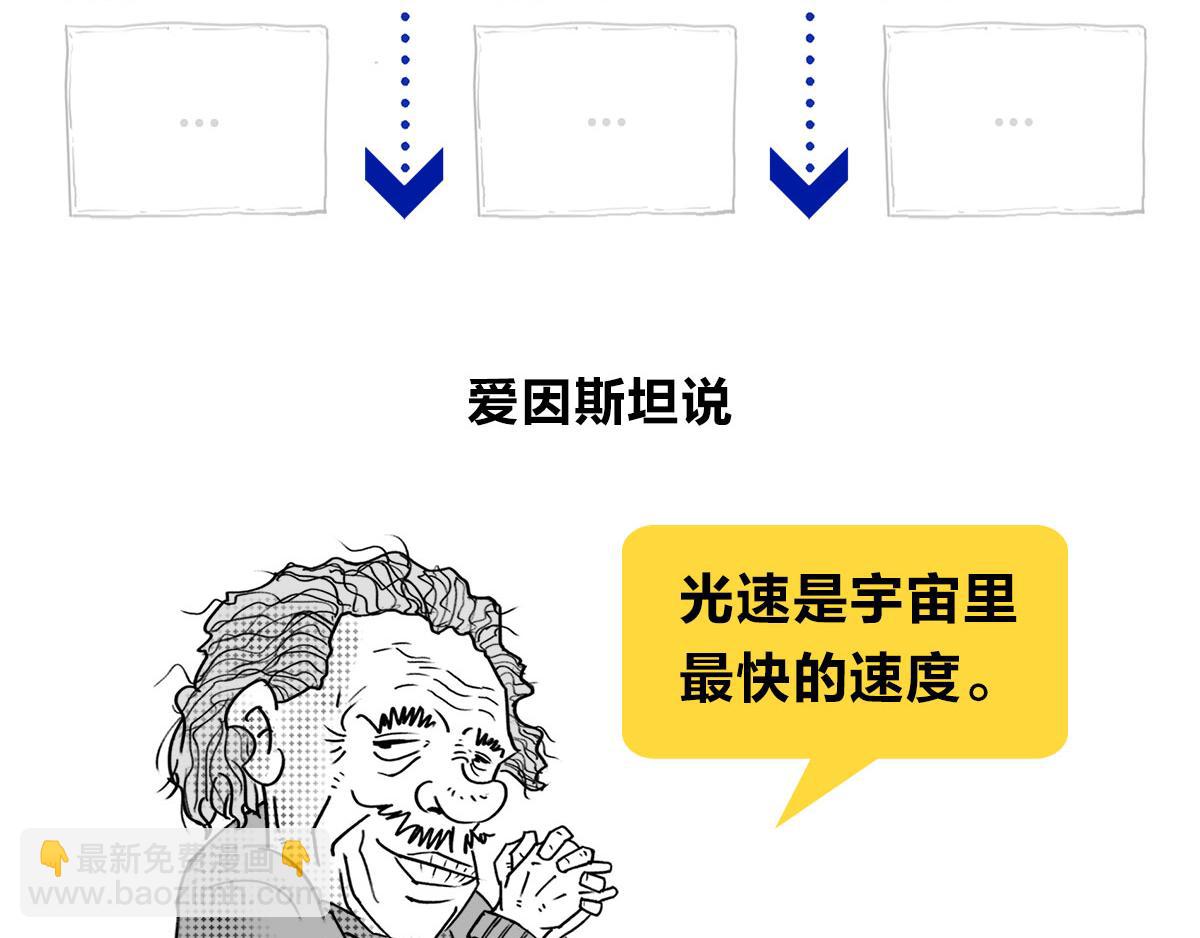 《1小时看懂相对论》宇宙的历史其实就是一根火腿肠儿 第12页