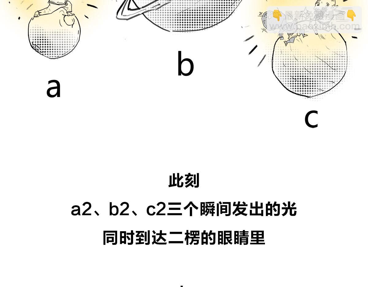 《1小时看懂相对论》宇宙的历史其实就是一根火腿肠儿 第15页