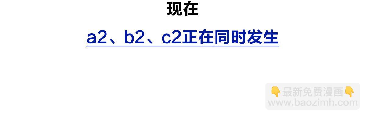 《1小时看懂相对论》宇宙的历史其实就是一根火腿肠儿 第18页