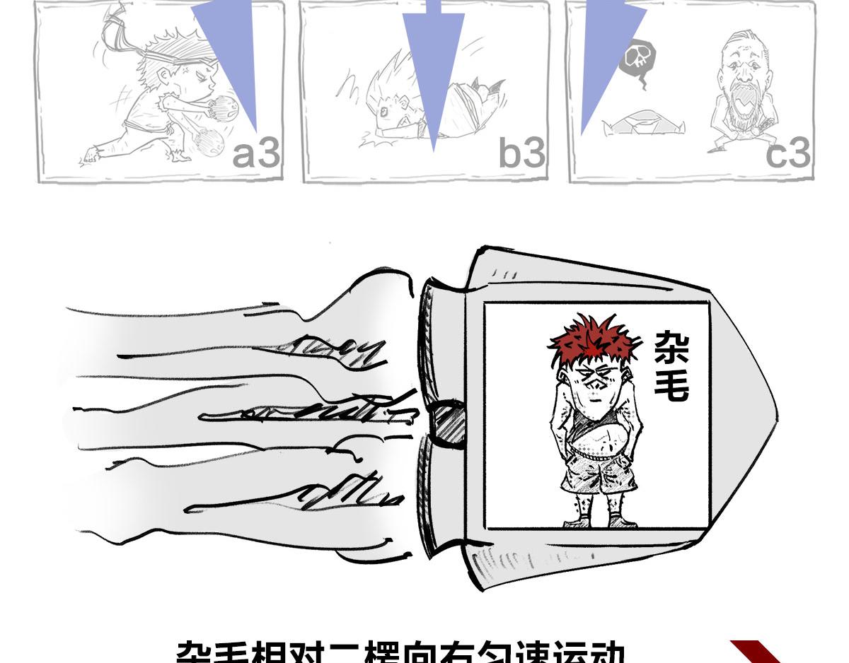 《1小时看懂相对论》宇宙的历史其实就是一根火腿肠儿 第20页