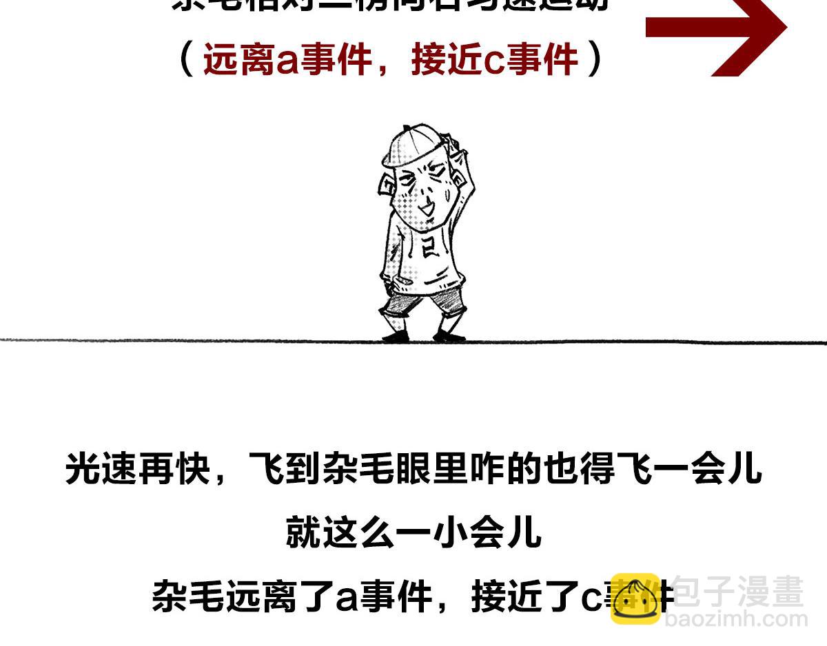 《1小时看懂相对论》宇宙的历史其实就是一根火腿肠儿 第21页