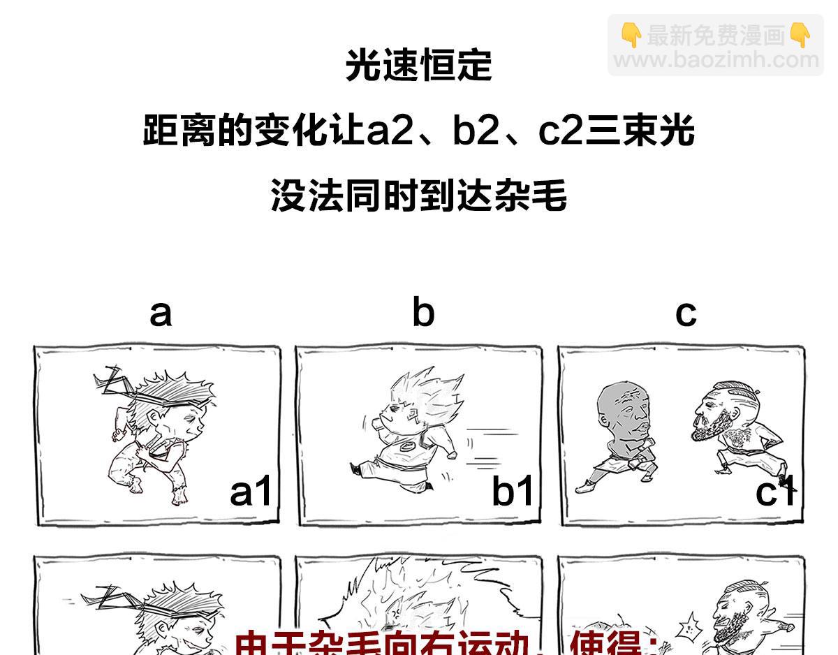 《1小时看懂相对论》宇宙的历史其实就是一根火腿肠儿 第23页