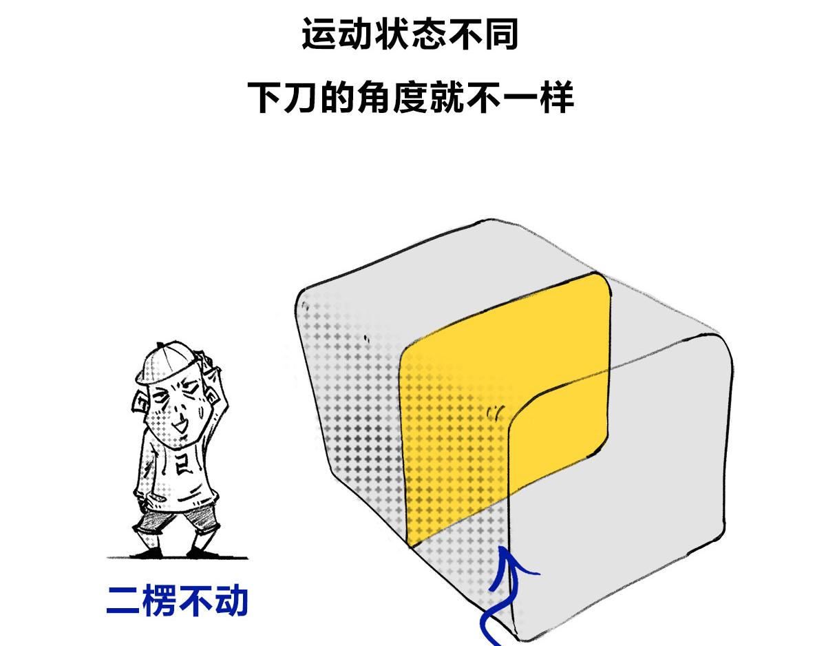 《1小时看懂相对论》宇宙的历史其实就是一根火腿肠儿 第35页