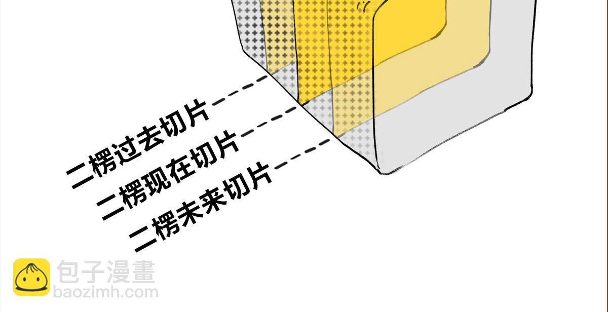 《1小时看懂相对论》宇宙的历史其实就是一根火腿肠儿 第47页
