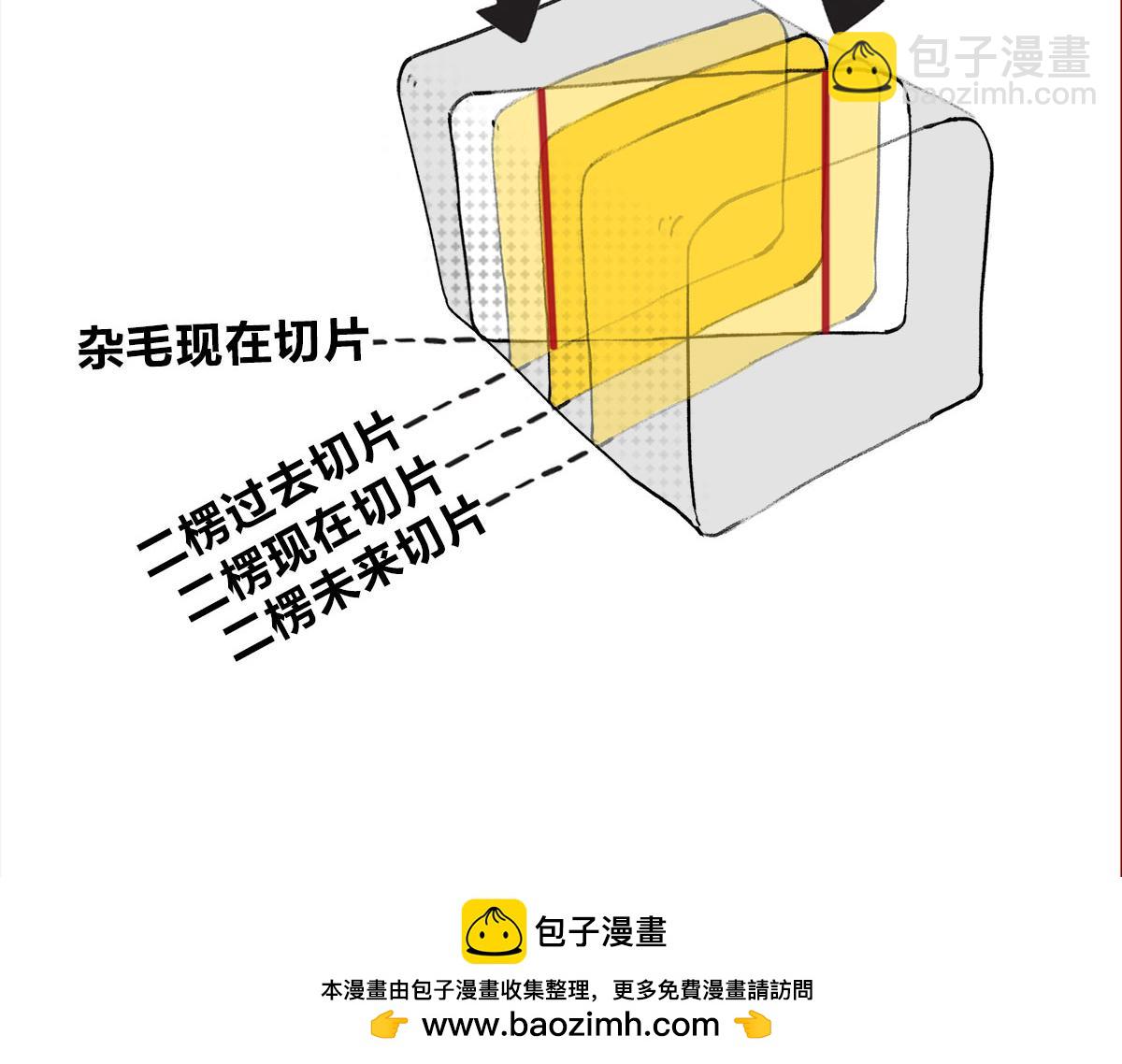 《1小时看懂相对论》宇宙的历史其实就是一根火腿肠儿 第50页