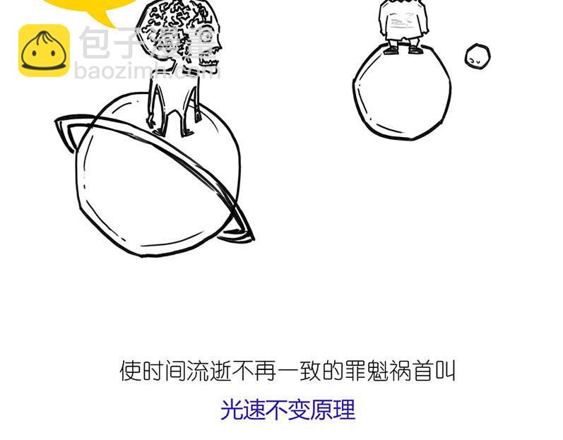 《1小时看懂相对论》世界上真的存在“绝对同时”么? 第11页