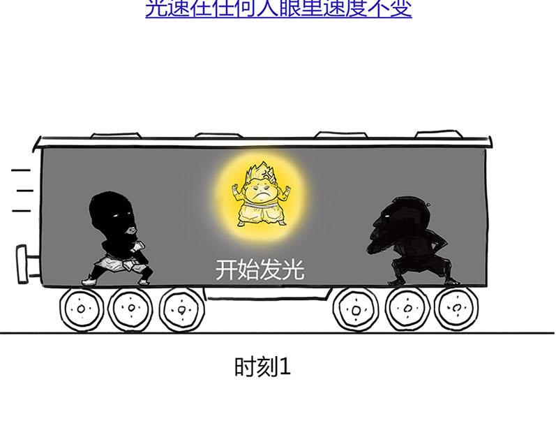《1小时看懂相对论》世界上真的存在“绝对同时”么? 第22页