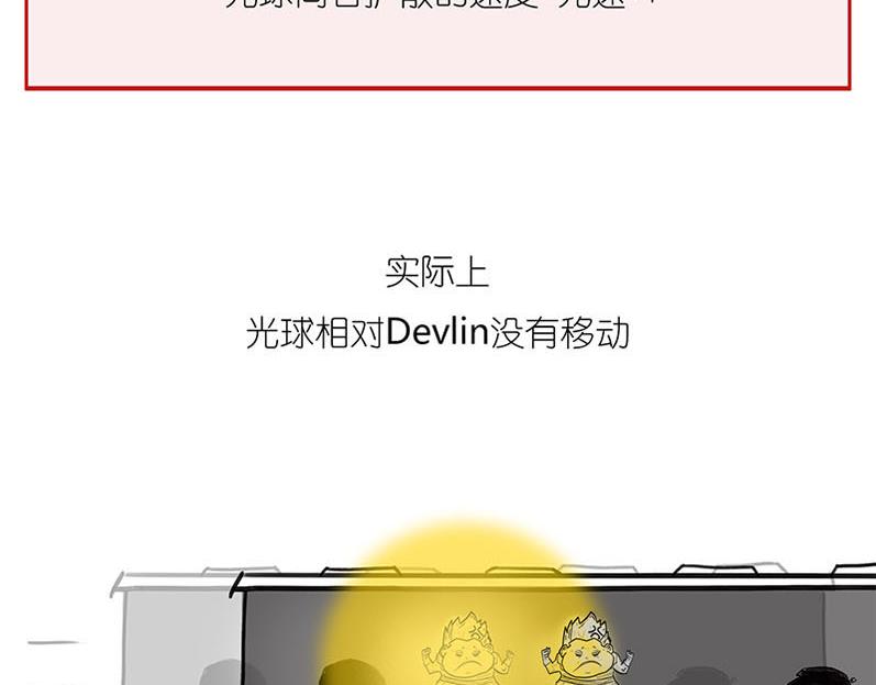 《1小时看懂相对论》世界上真的存在“绝对同时”么? 第31页