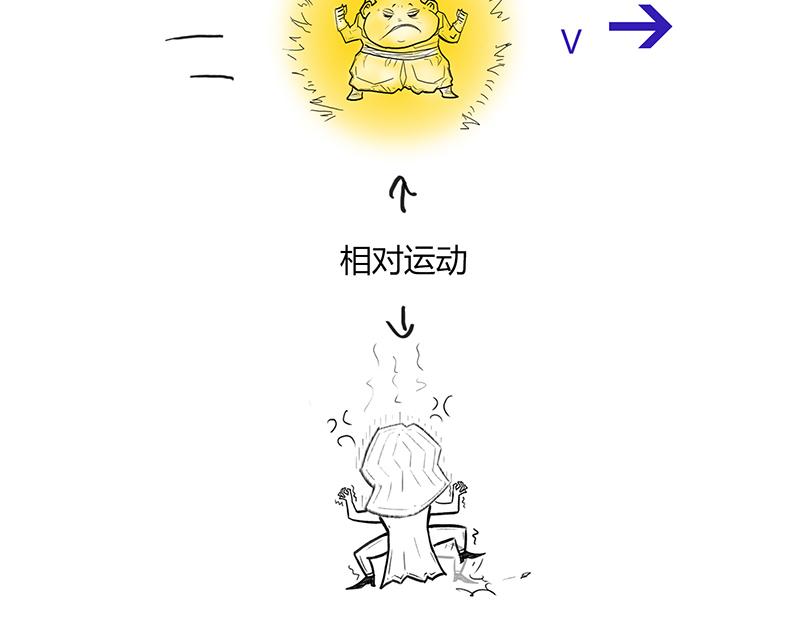 《1小时看懂相对论》世界上真的存在“绝对同时”么? 第41页