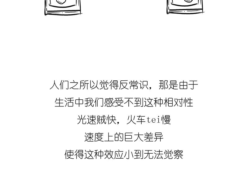 《1小时看懂相对论》世界上真的存在“绝对同时”么? 第43页